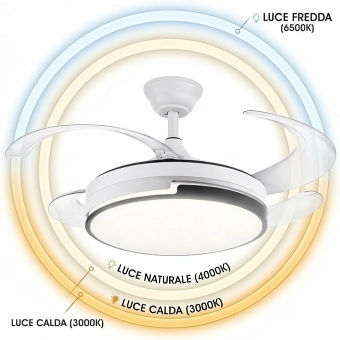 VENTILATORE DA SOFFITTO LED
