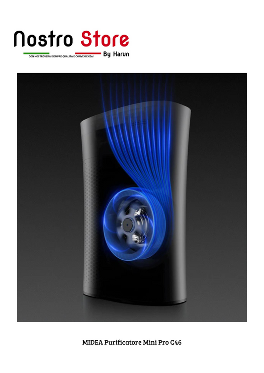 MIDEA Purificatore Mini Pro C46